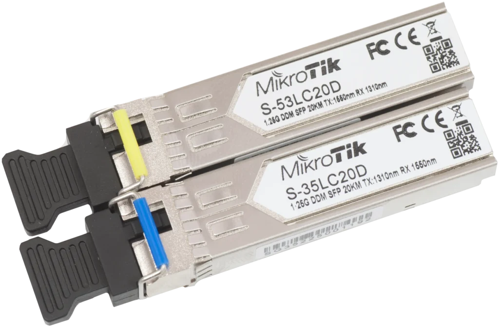 sfp
